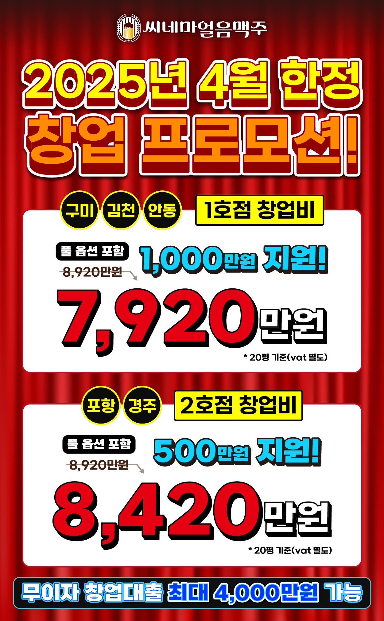 25.04 창업비용